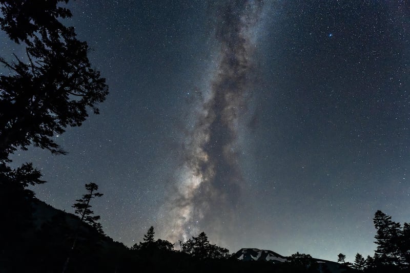Night Sky Adventure