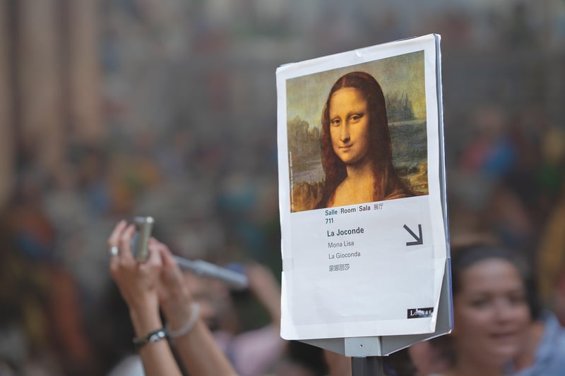 Mona Lisa Painting